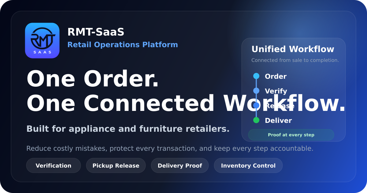 RMT-SaaS | Retail Management Software